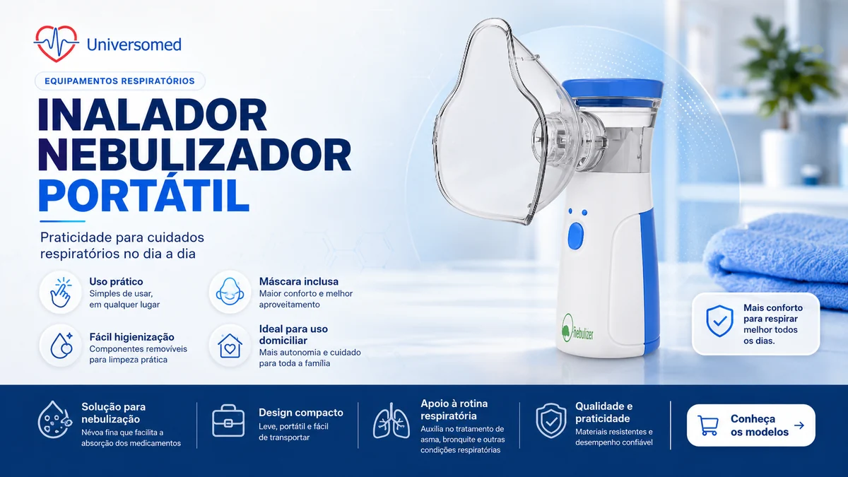 Inalador nebulizador portátil: praticidade para cuidados respiratórios