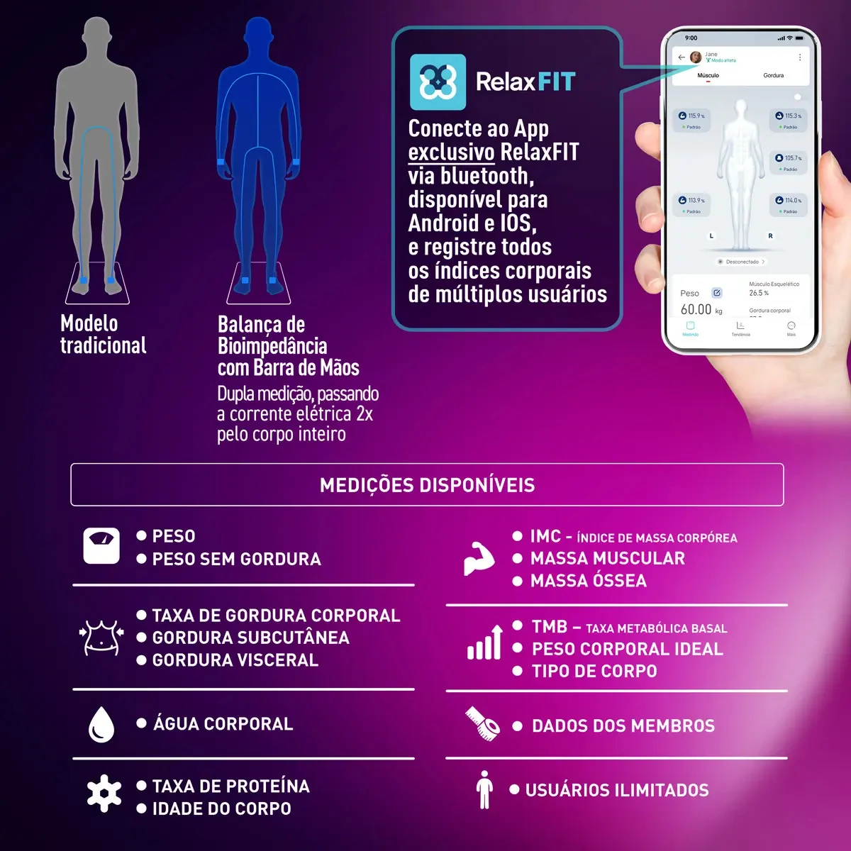 Balança de Bioimpedância Bodyscan Pro Relaxmedic Preta