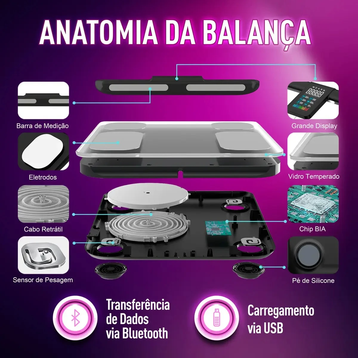 Balança de Bioimpedância Bodyscan Pro Relaxmedic Preta