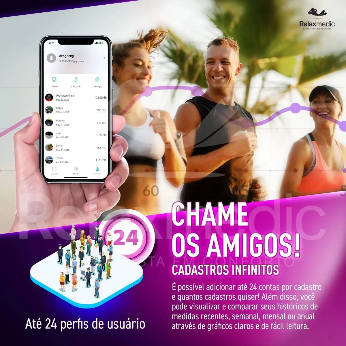 Balança de Bioimpedância Bodyscan Pro Relaxmedic Branca