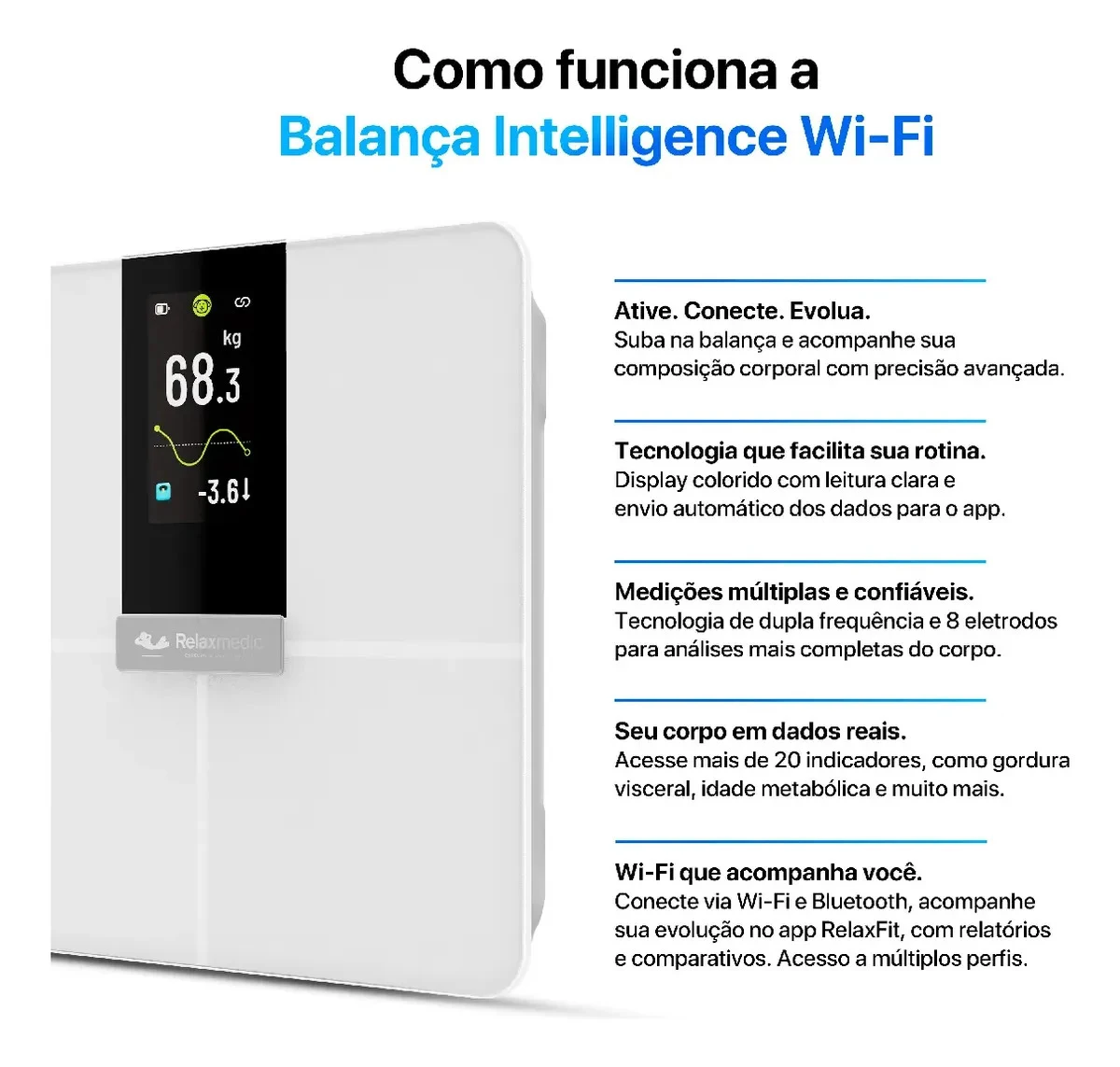 Balança de Bioimpedância Intelligence Wi-Fi Relaxmedic