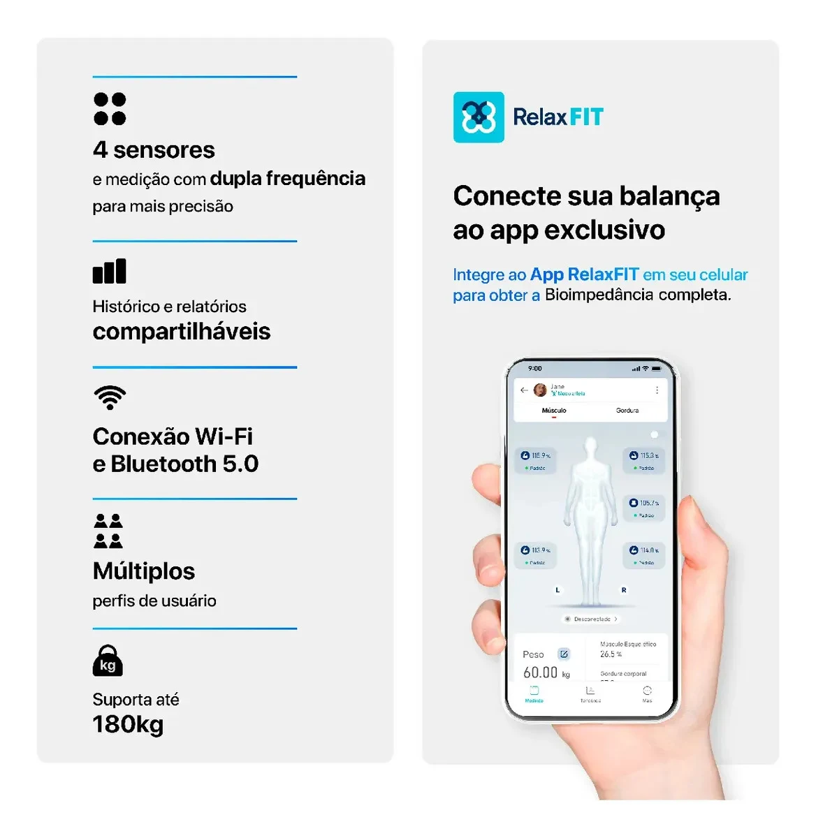 Balança de Bioimpedância Intelligence Wi-Fi Relaxmedic
