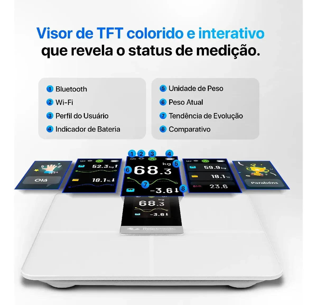 Balança de Bioimpedância Intelligence Wi-Fi Relaxmedic