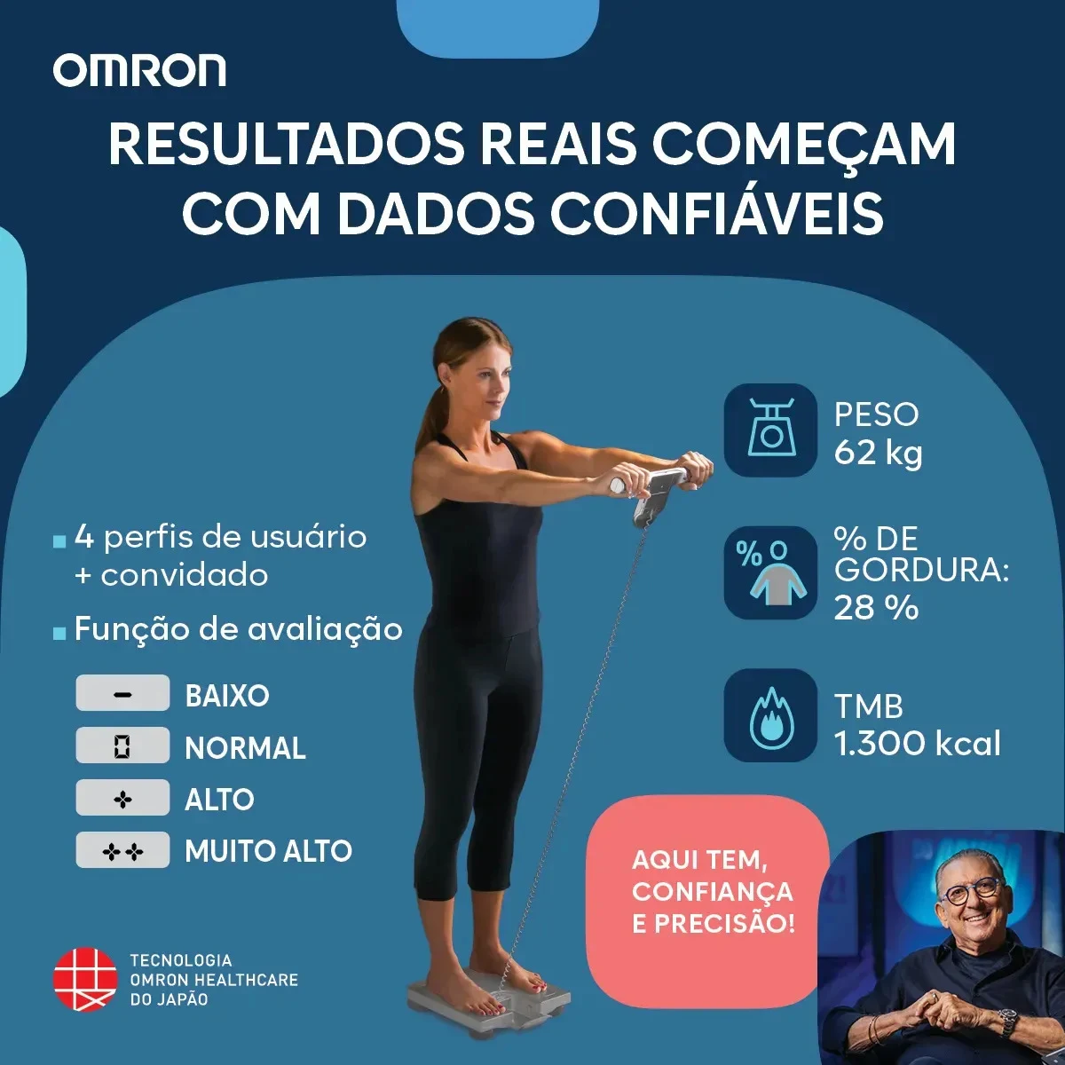 Balança de Bioimpedância Omron HBF-514C 150 kg