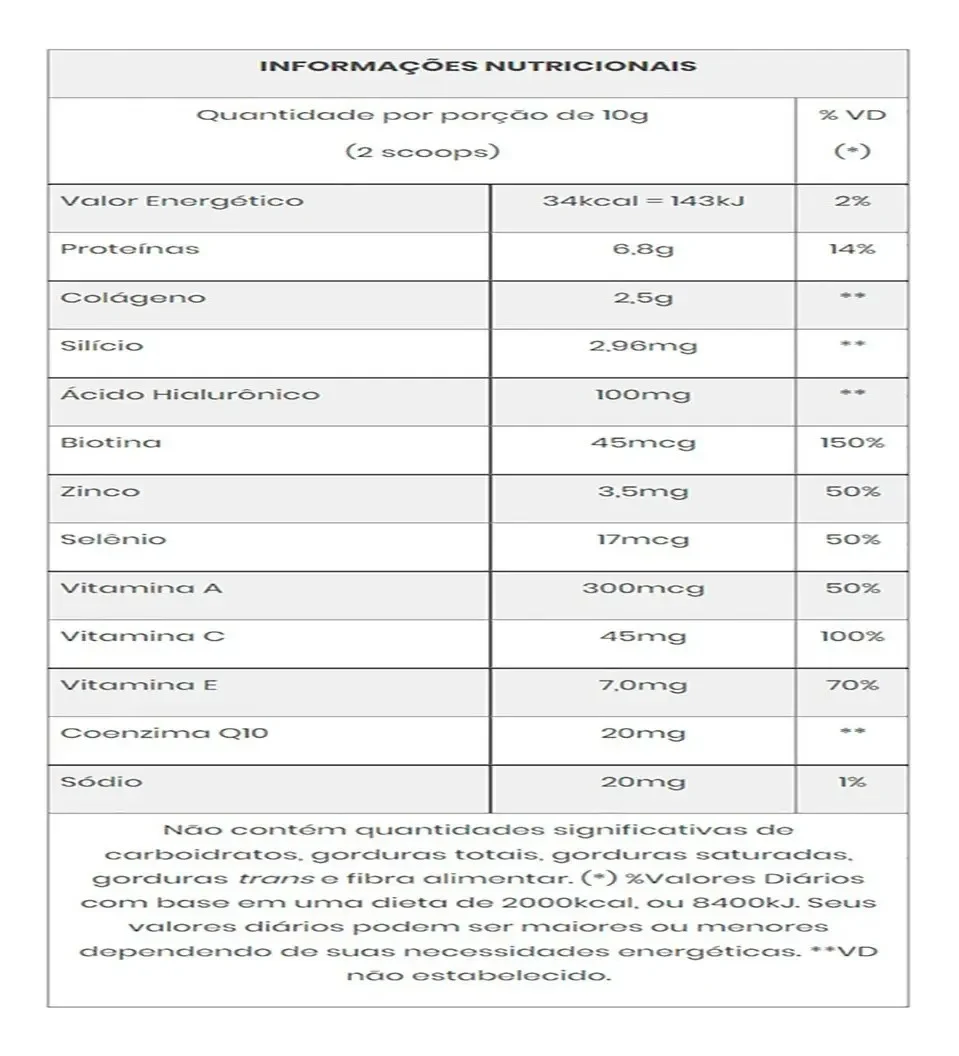 Colágeno Hidrolisado Bodyaction Frutas Vermelhas 200 g