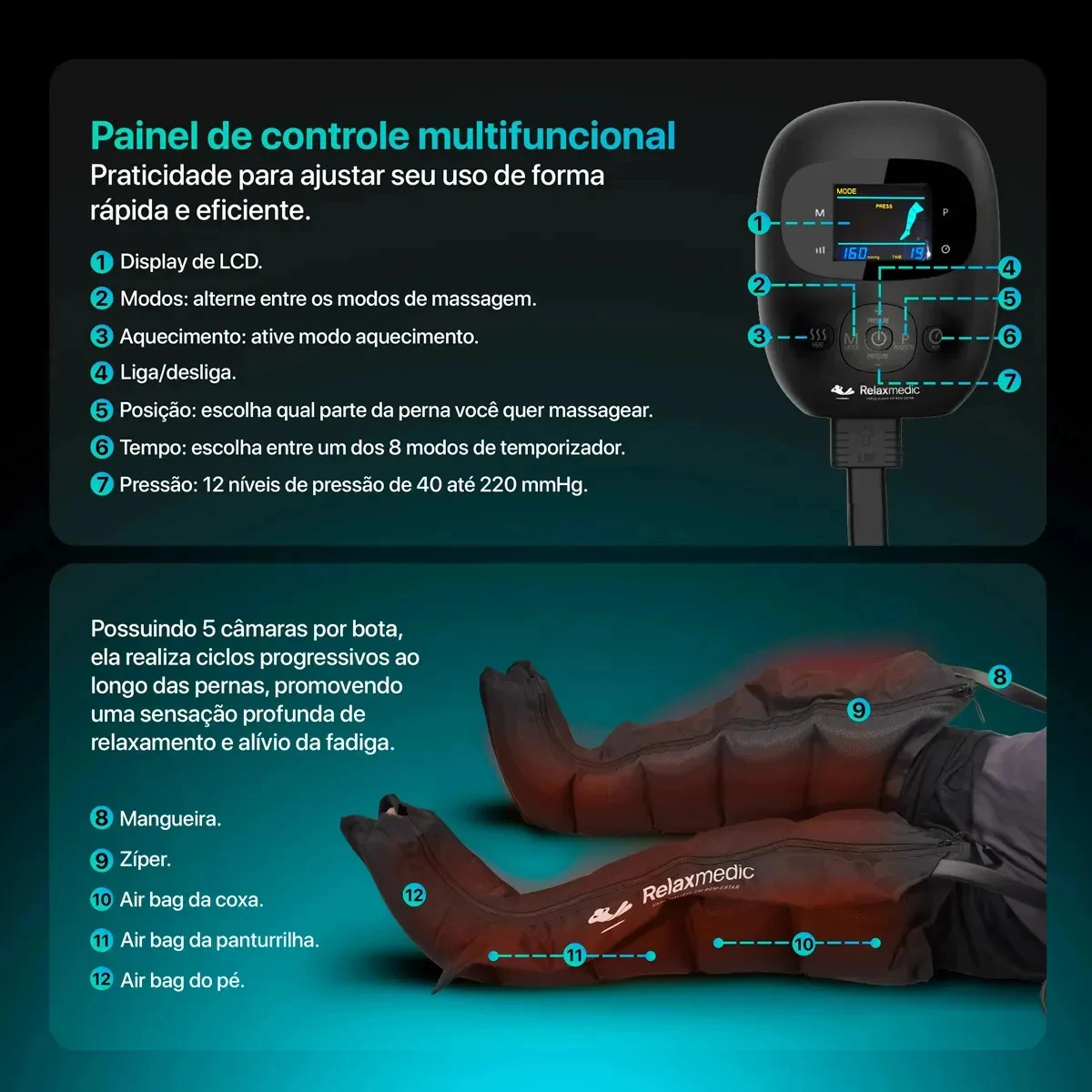 Bota de Compressão Pneumática Relaxmedic F10 Pro Thermo