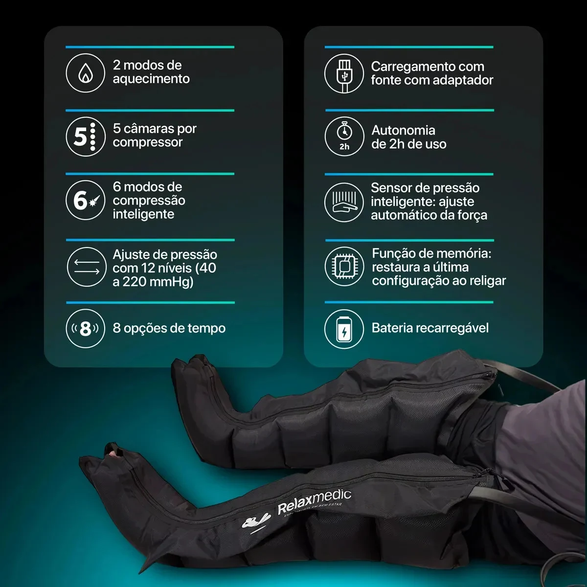 Bota de Compressão Pneumática Relaxmedic F10 Pro Thermo
