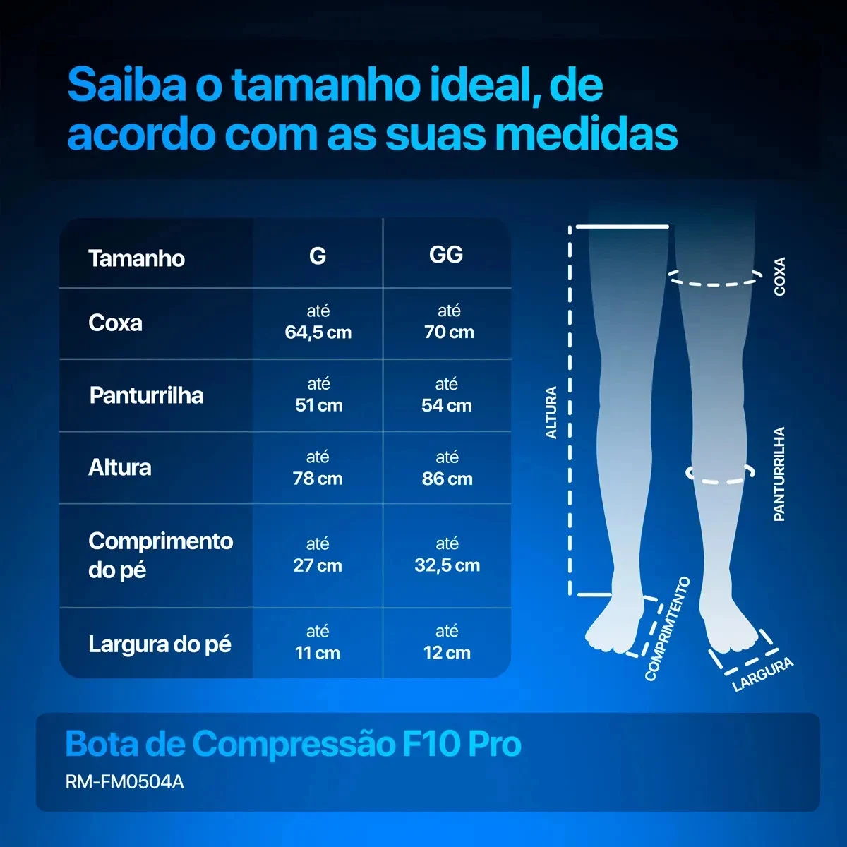 Bota de Compressão Pneumática Relaxmedic F10 Pro para Pernas e Pés