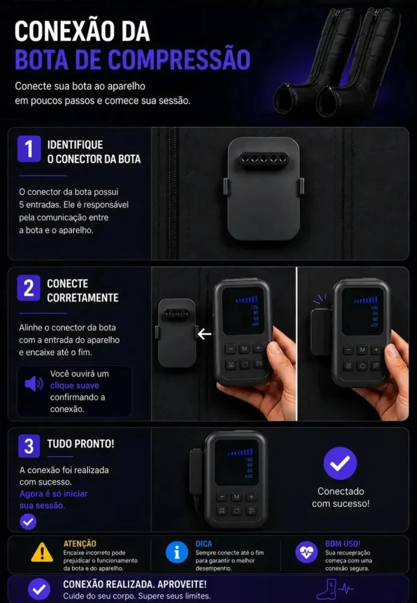 Bota de Compressão Pneumática Relaxmedic F10 Pro para Pernas e Pés