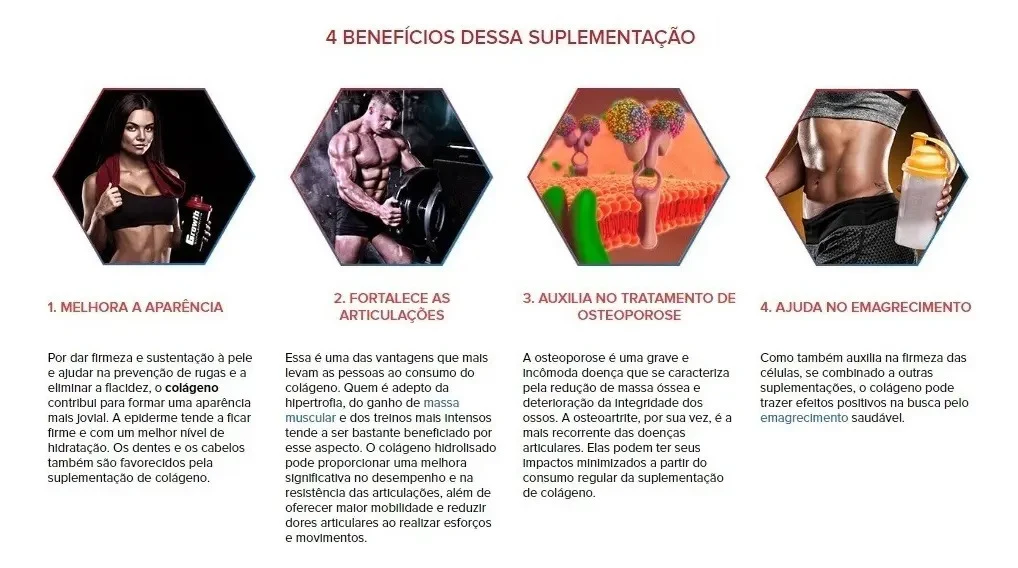Colágeno Hidrolisado Growth Supplements Natural 150 g