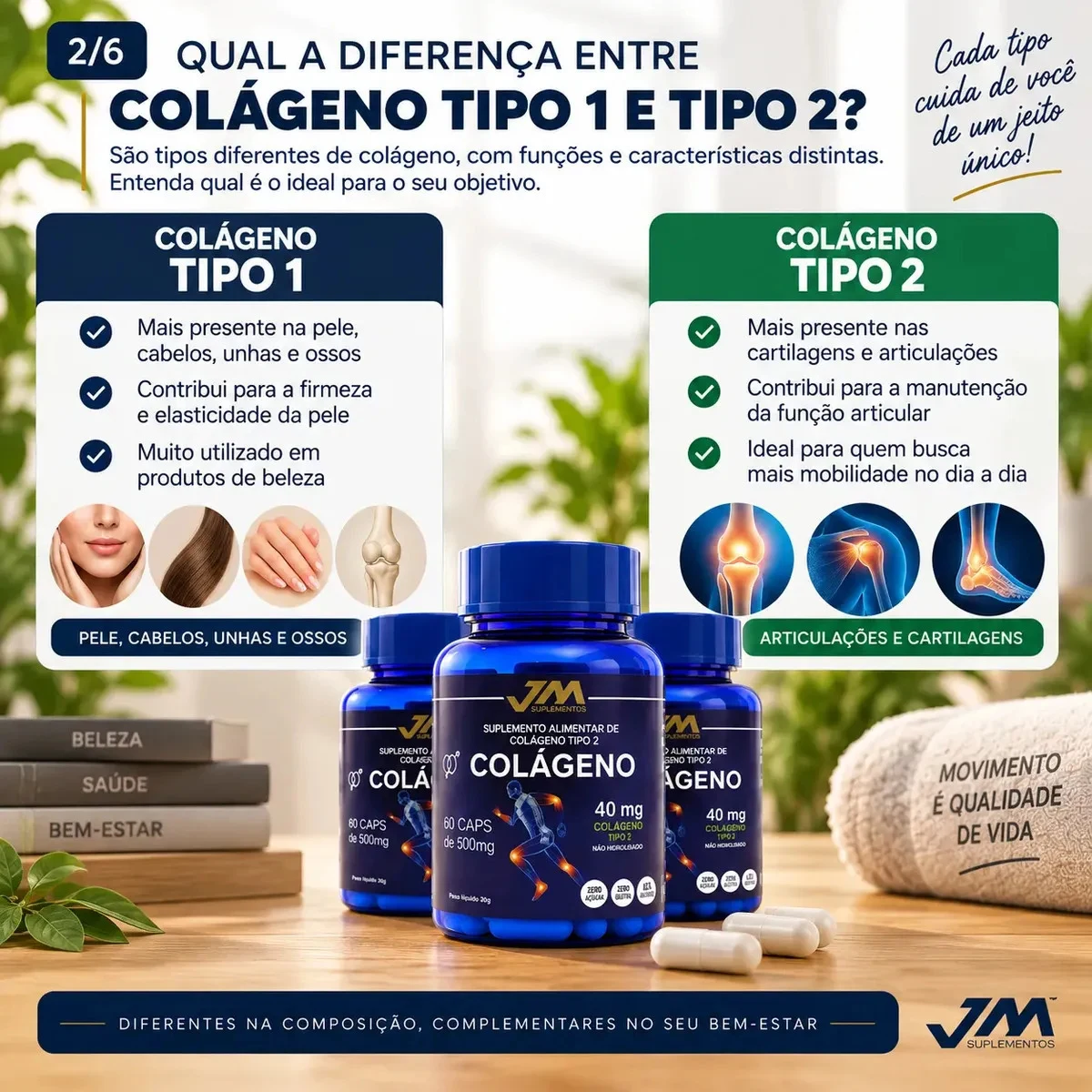 Kit Colágeno Tipo 2 JM Suplementos 40 mg com 3 Potes e 180 Cápsulas