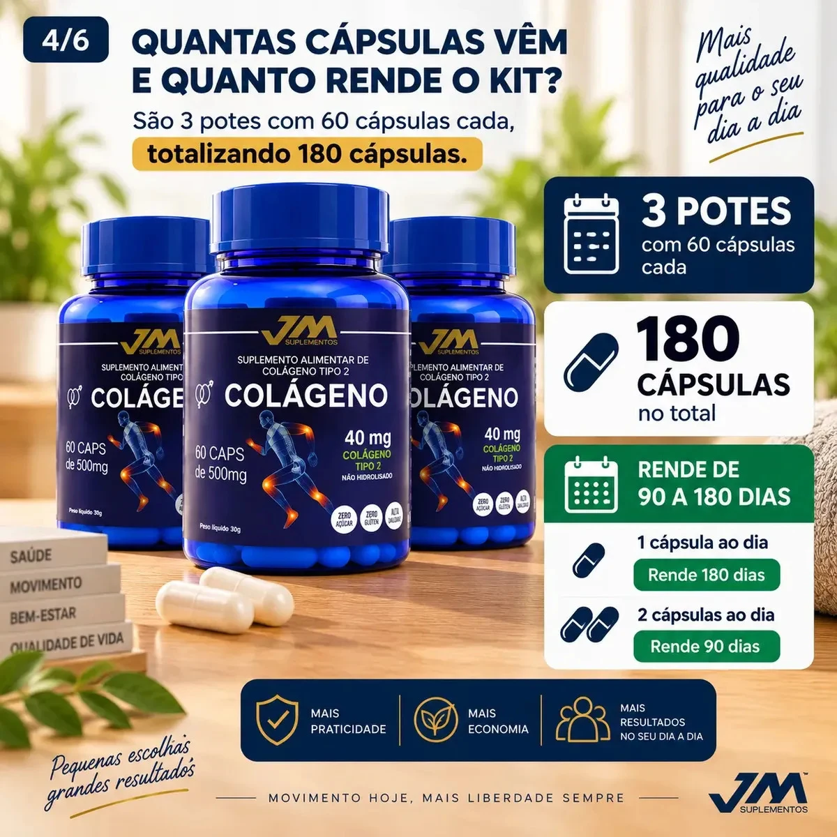 Kit Colágeno Tipo 2 JM Suplementos 40 mg com 3 Potes e 180 Cápsulas