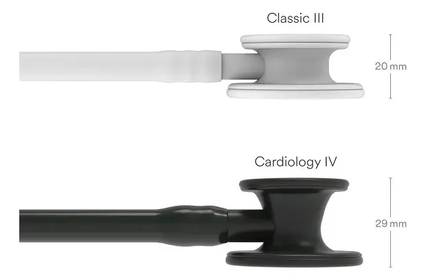 Estetoscópio 3M Littmann Cardiology IV 6163 Black Edition