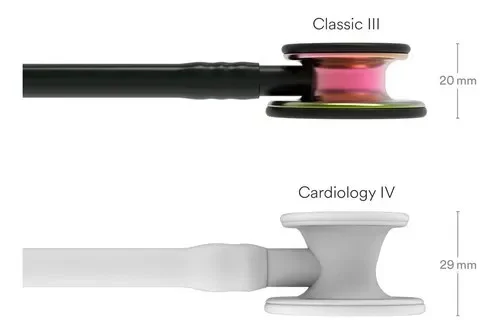 Estetoscópio 3M Littmann Classic III 5870 Black Rainbow