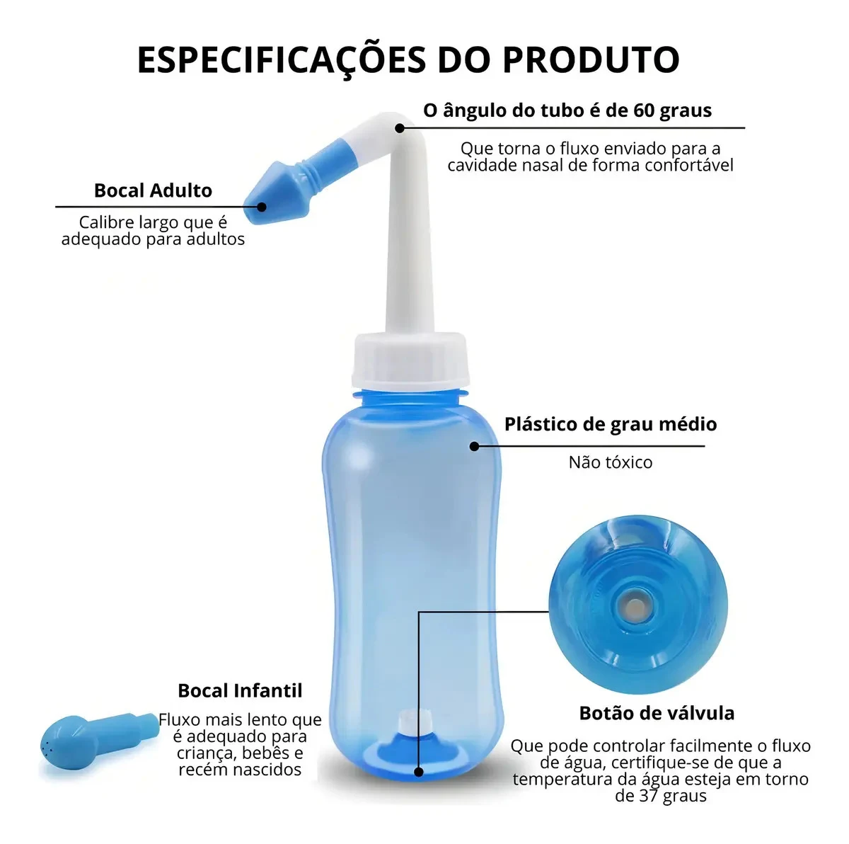 Higienizador Nasal Ergonômico 300 mL Azul com 2 Bicos