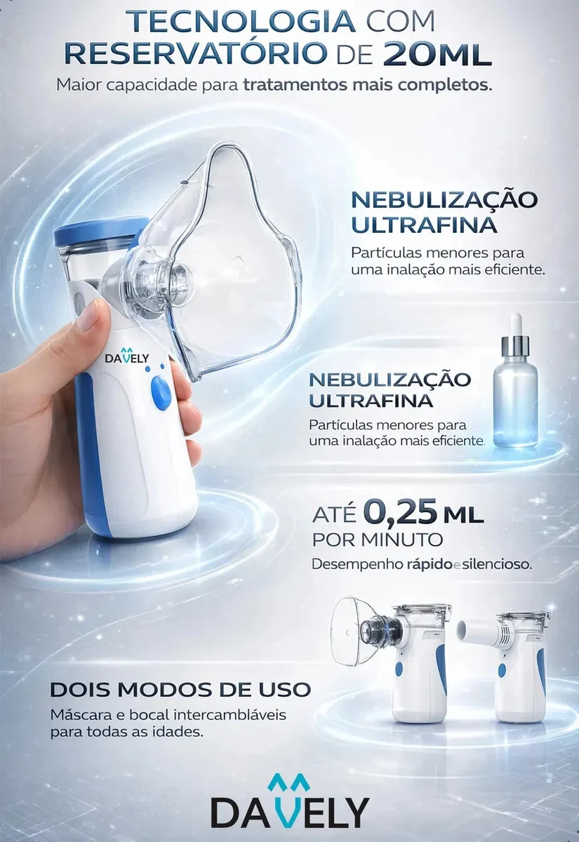 Inalador Nebulizador Portátil Mesh Sem Fio Silencioso Branco Compacto Mesh Bivolt