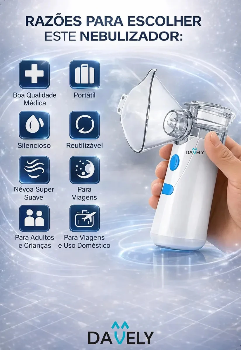 Inalador Nebulizador Portátil Mesh Sem Fio Silencioso Branco Compacto Mesh Bivolt