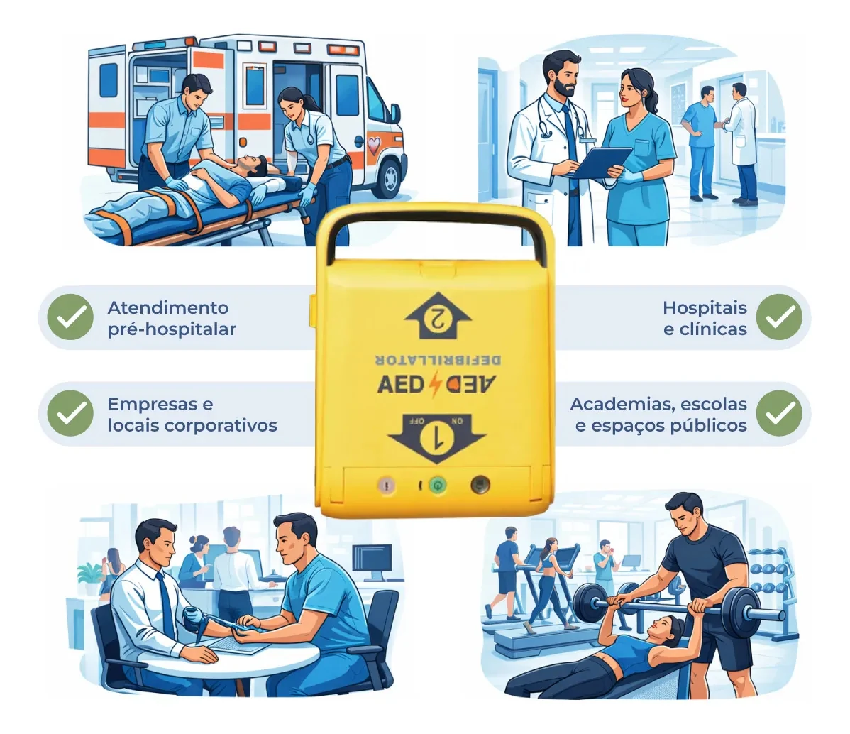 Kit Completo Desfibrilador Portátil DEA I3 + Bolsa + Armário