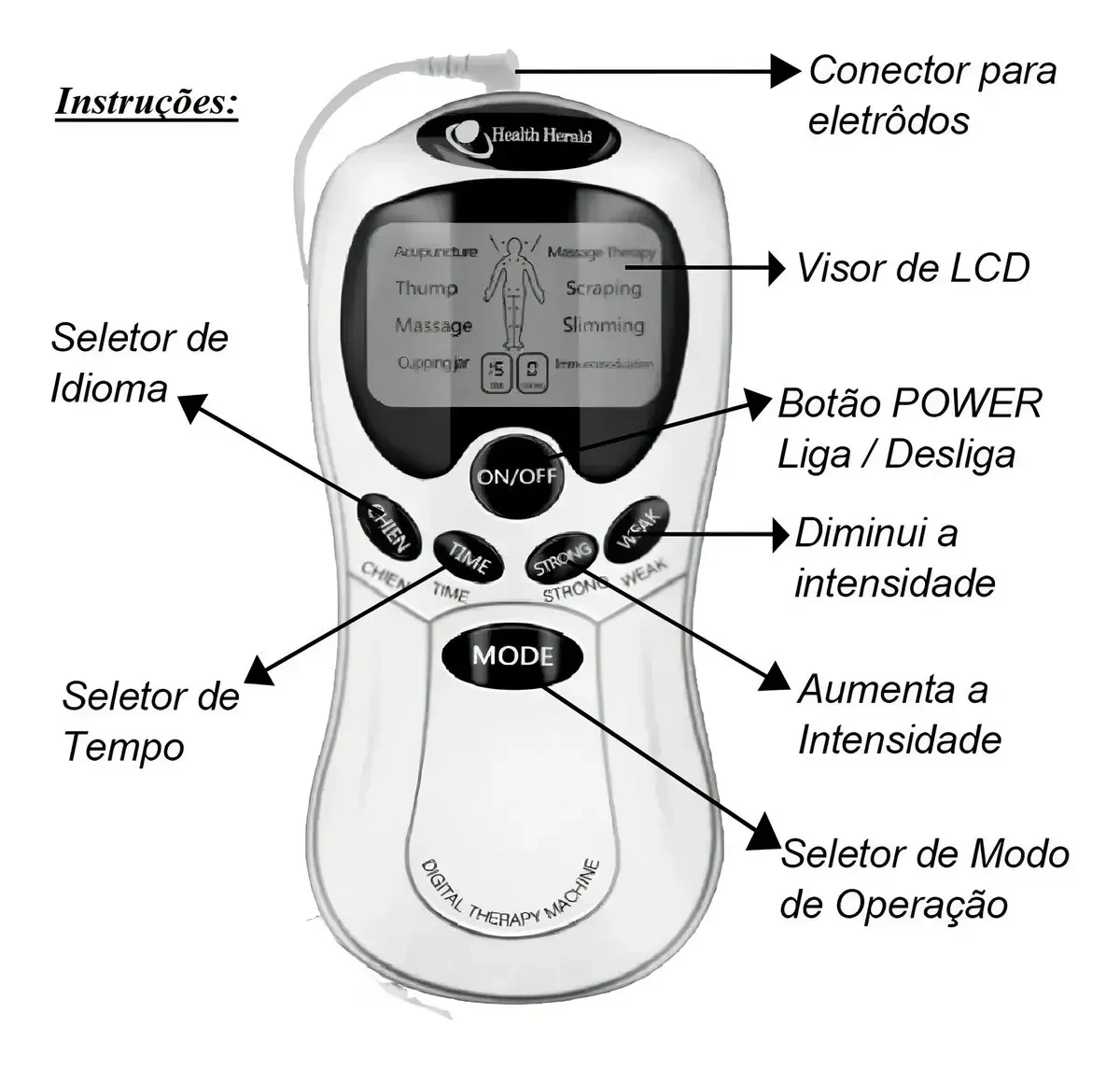 Massageador Elétrico Portátil Füssen Digital Therapy Bivolt Cinza