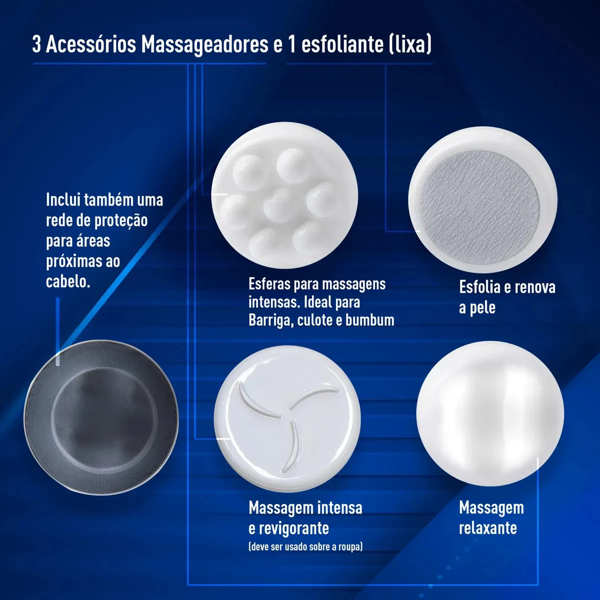 Massageador Elétrico Orbital Relaxmedic RM-MP4018A 2600 RPM Branco